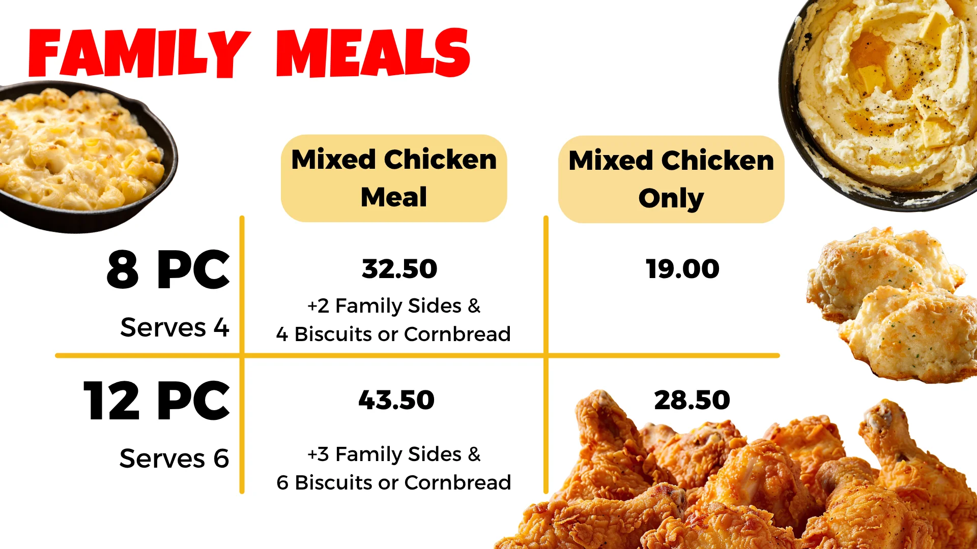 Yo-Mama Fried Chicken